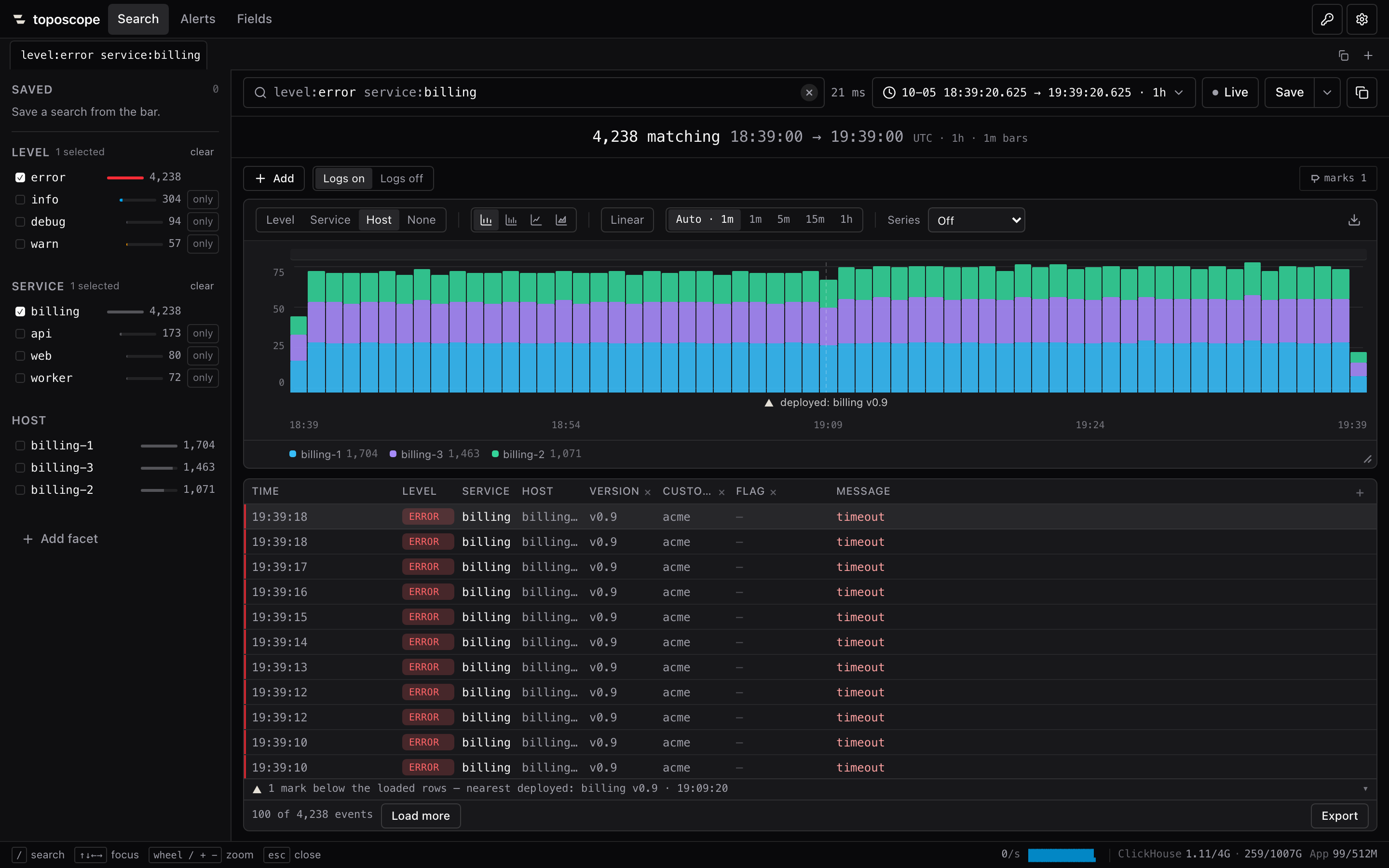 Toposcope search for level:error service:billing: counted facets, a host-split histogram with a deploy mark, and an event table with version, customer and flag columns