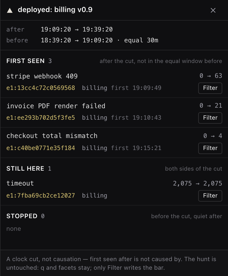 Fingerprints around the billing v0.9 mark, equal 30m windows: three first seen at 0 to 63, 0 to 21 and 0 to 4; one still here at 2,075 on both sides; none stopped. Filter writes e1.